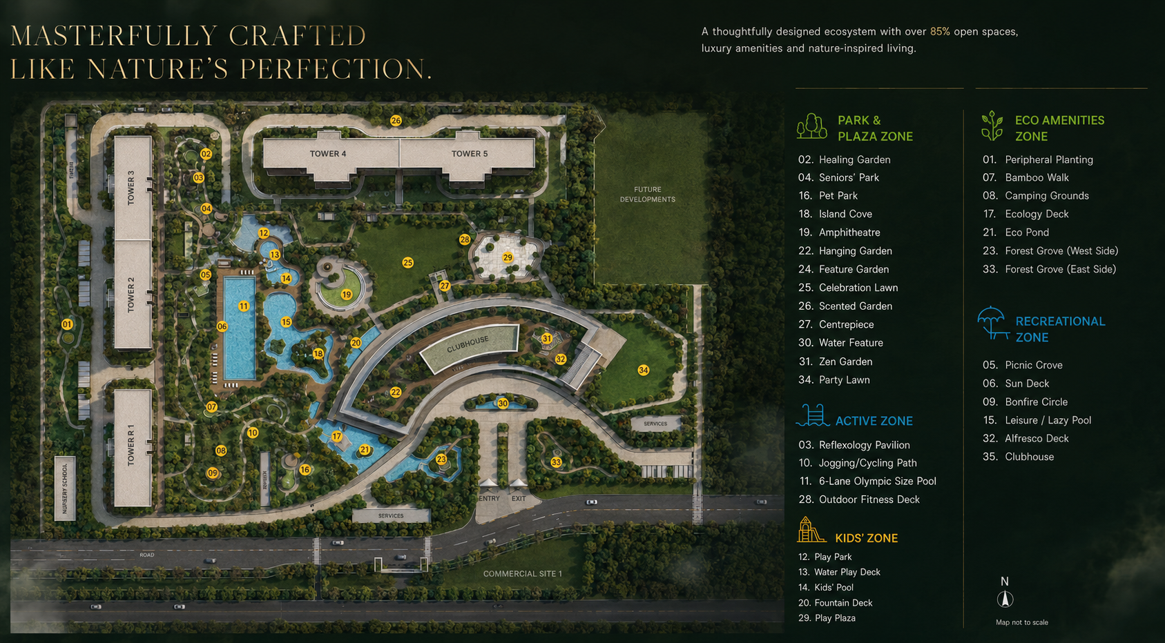 Sobha Aranya amenities marking — 35 numbered amenities across five zones